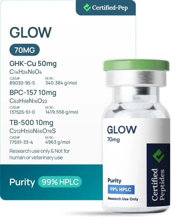 GLOW 70MG