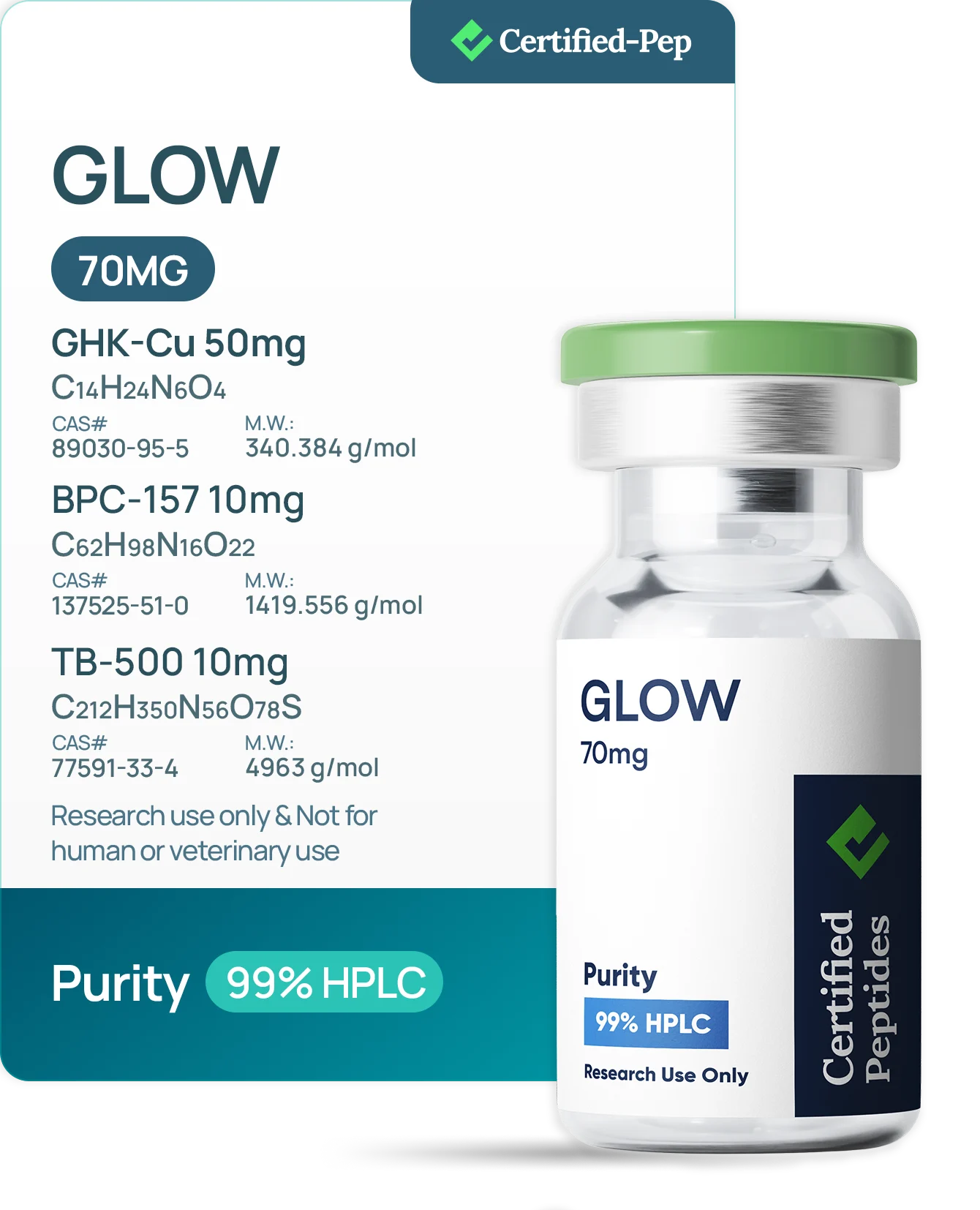 GLOW 70MG