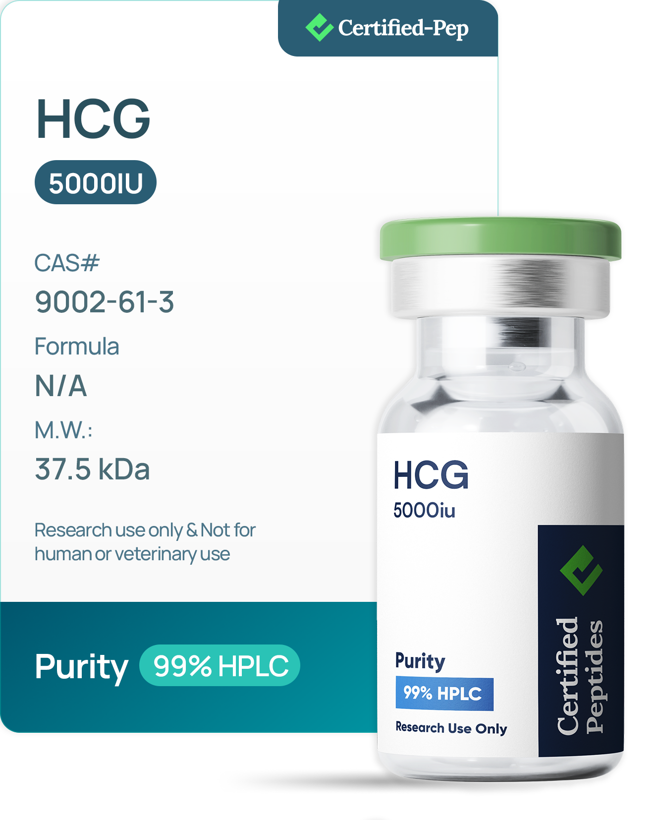 HCG 5000 IU