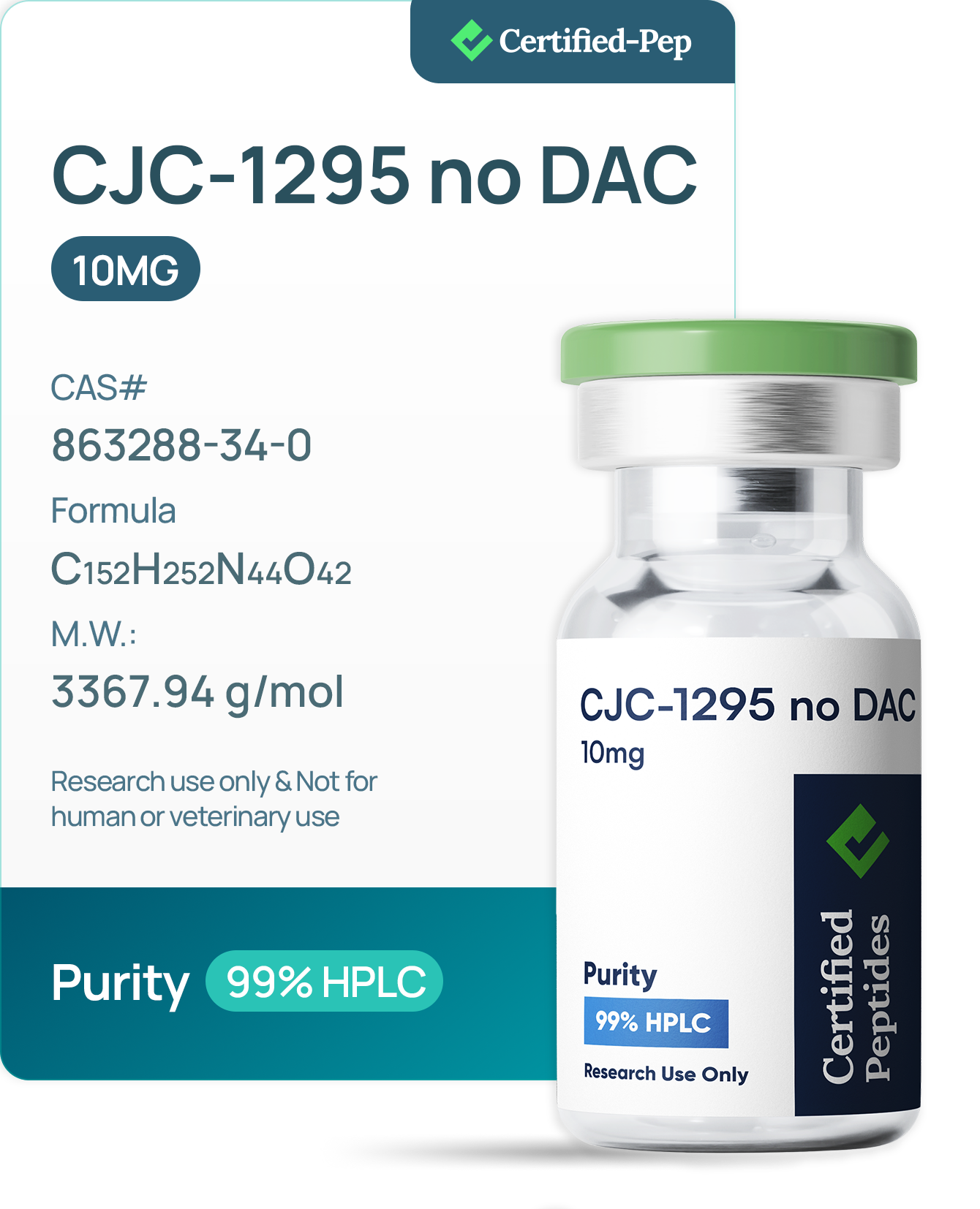 cjc sin dac 10mg